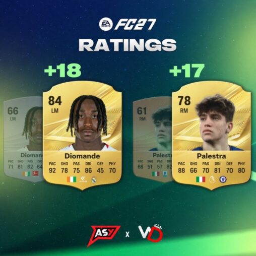 رشد 18 نمره‌ای بازیکن گرانقیمت رئال مادرید در EA FC 27